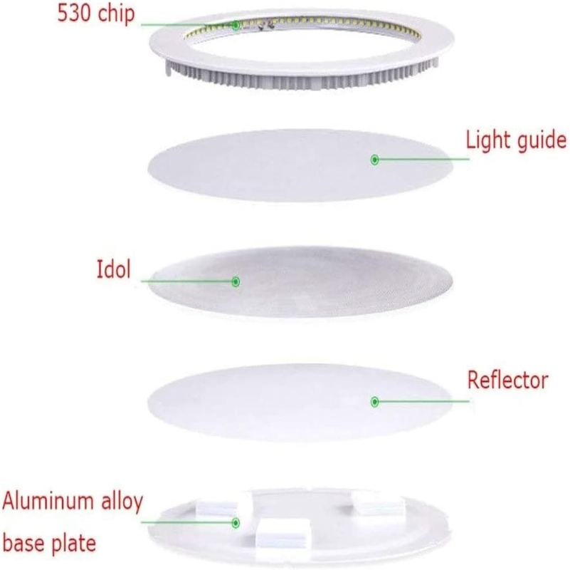Panel Led 12W Circular De Incrustar